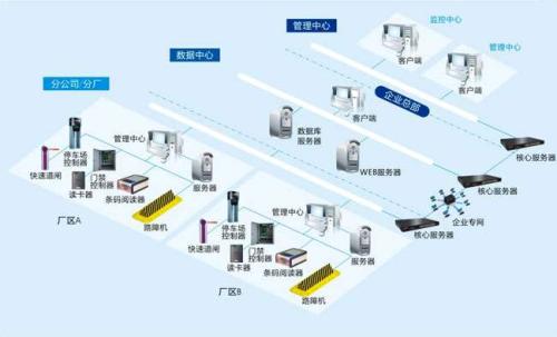 抚州东乡区食堂收费管理系统七号